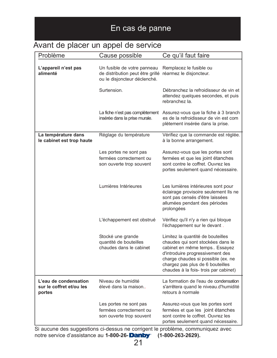 Danby DWC2727BLS En cas de panne, Avant de placer un appel de service, Notre service d’assistance au R1-800-263-2629 