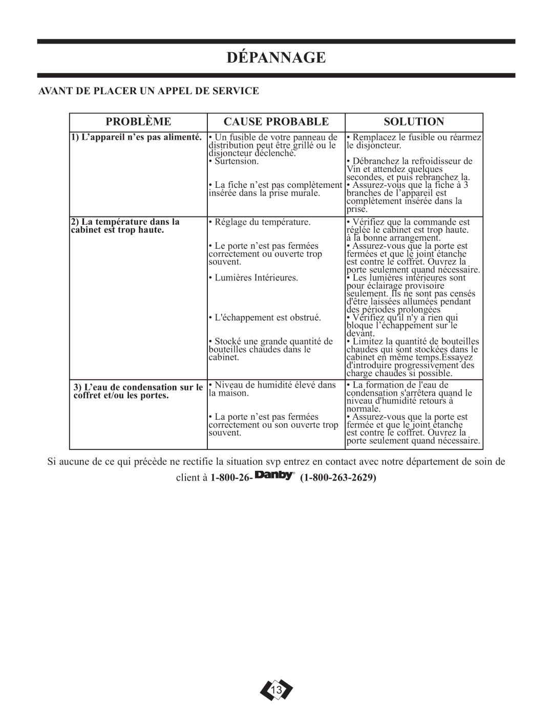 Danby DWC3509EBLS installation instructions Dépannage, Problème Cause Probable Solution, Client à 1-800-26 