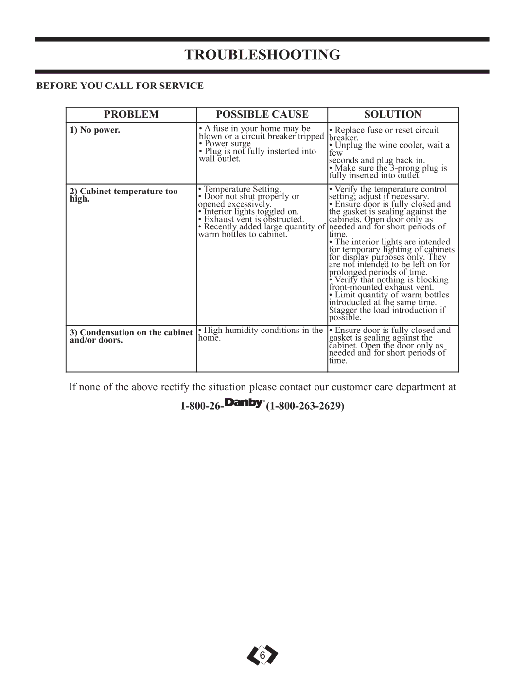 Danby DWC350BLPA installation instructions Troubleshooting, Problem POSSIBLE CAUSE Solution, Before You Call For Service 