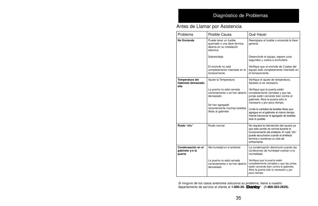 Danby DWC408BLSST owner manual Diagnóstico de Problemas 