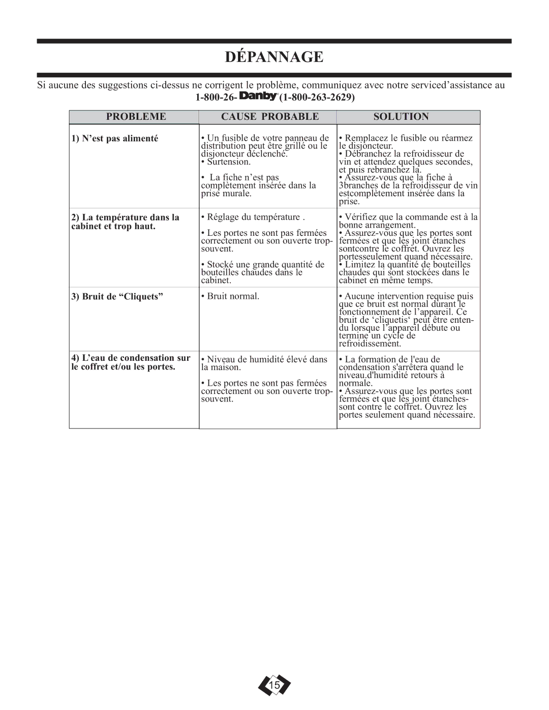 Danby DWC458BLS operating instructions Dépannage, Probleme Cause Probable Solution 