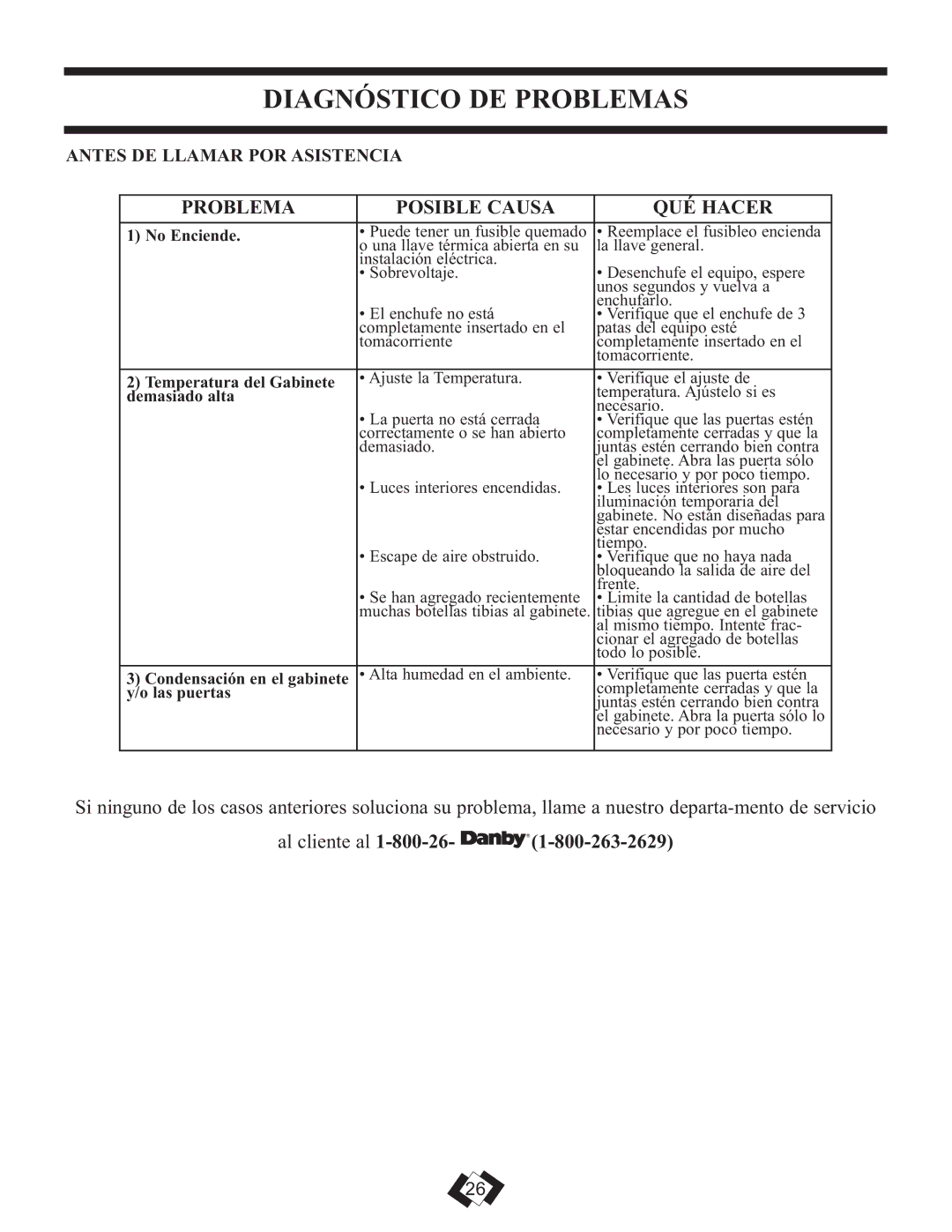 Danby DWC508BLS operating instructions Diagnóstico DE Problemas, Problema Posible Causa QUÉ Hacer, Al cliente al 1-800-26 