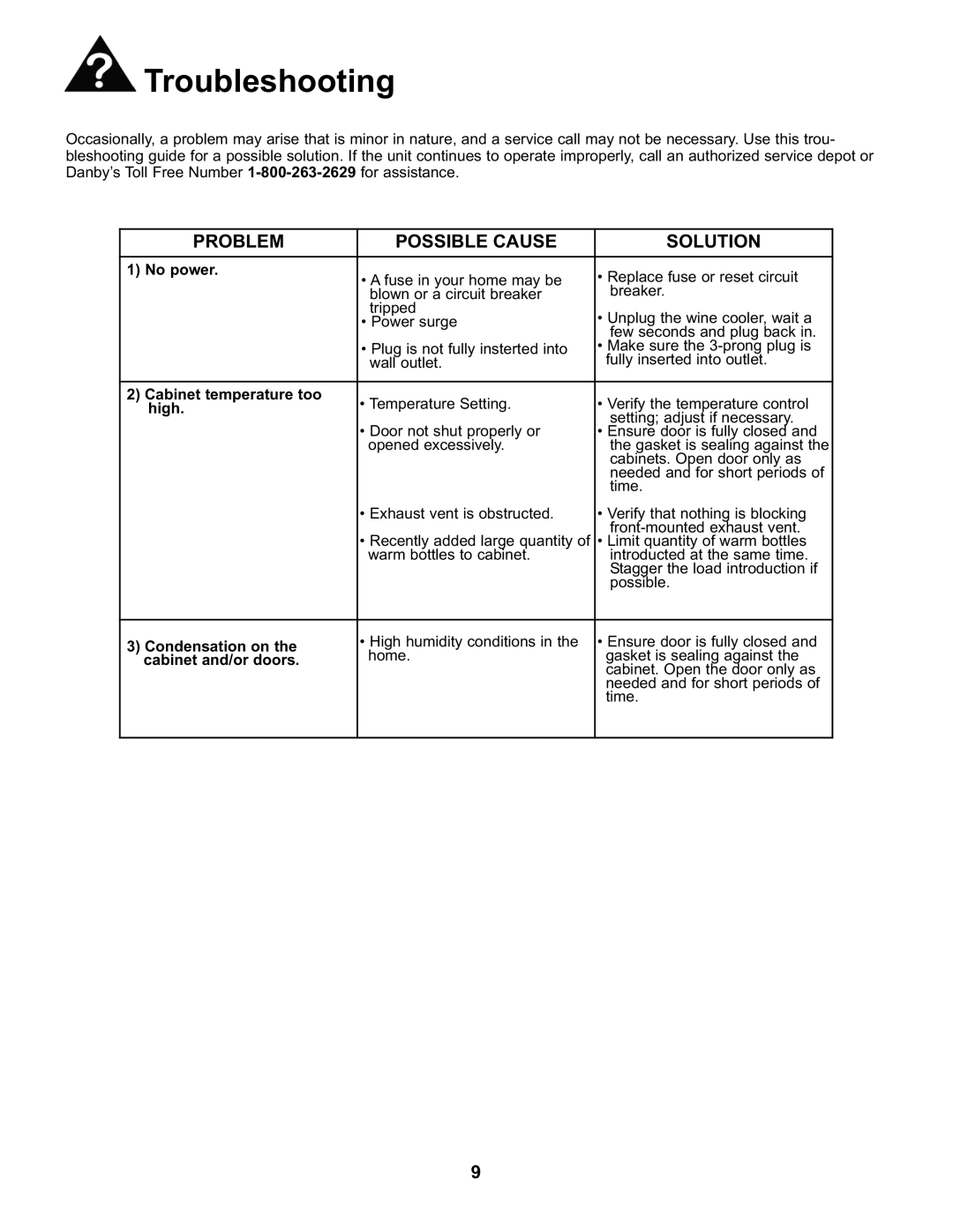 Danby DWC93BLSDB manual Troubleshooting, Problem Possible Cause Solution 