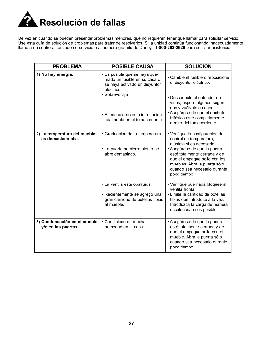 Danby DWC93BLSDB manual Resolución de fallas, Problema Posible Causa Solución 