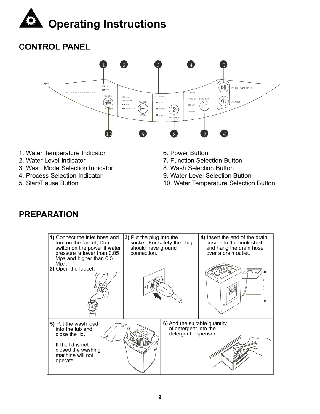 Danby DWM17WDB manual Operating Instructions, Control Panel, Preparation 