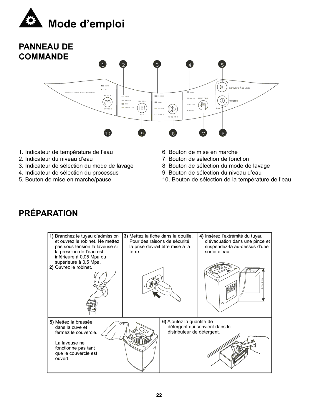 Danby DWM17WDB manual Mode d’emploi, Panneau DE Commande, Préparation 