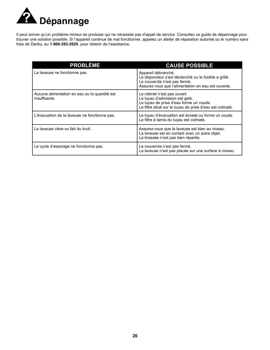 Danby DWM17WDB manual Dépannage, Problème Cause Possible 