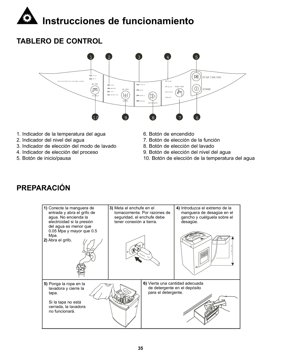 Danby DWM17WDB manual Instrucciones de funcionamiento, Tablero DE Control, Preparación 