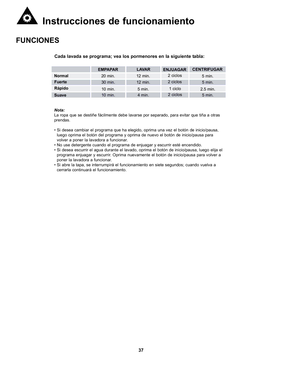 Danby DWM17WDB manual Funciones, Fuerte, Rápido, Suave 