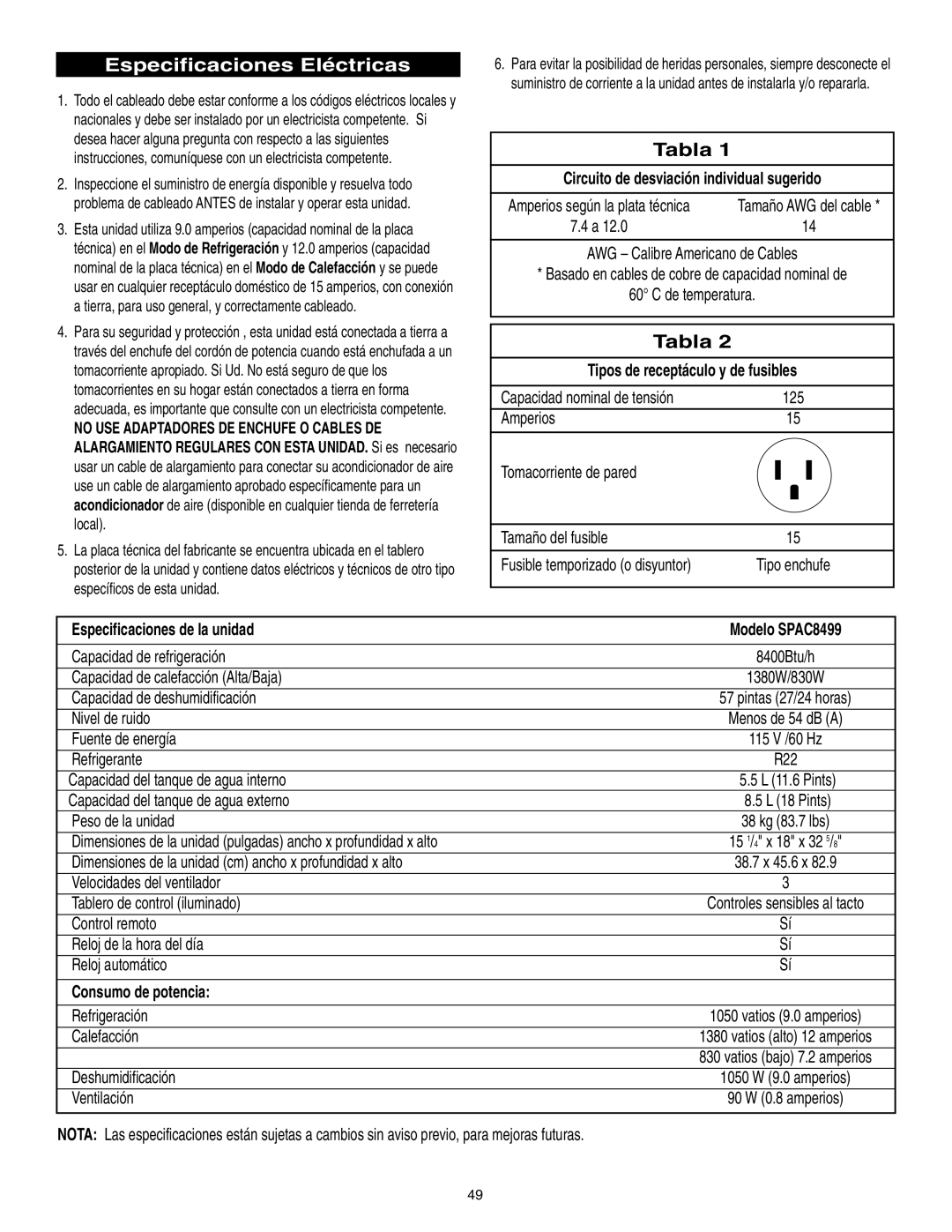 Danby SPAC8499 manual Especificaciones Eléctricas, Tabla 