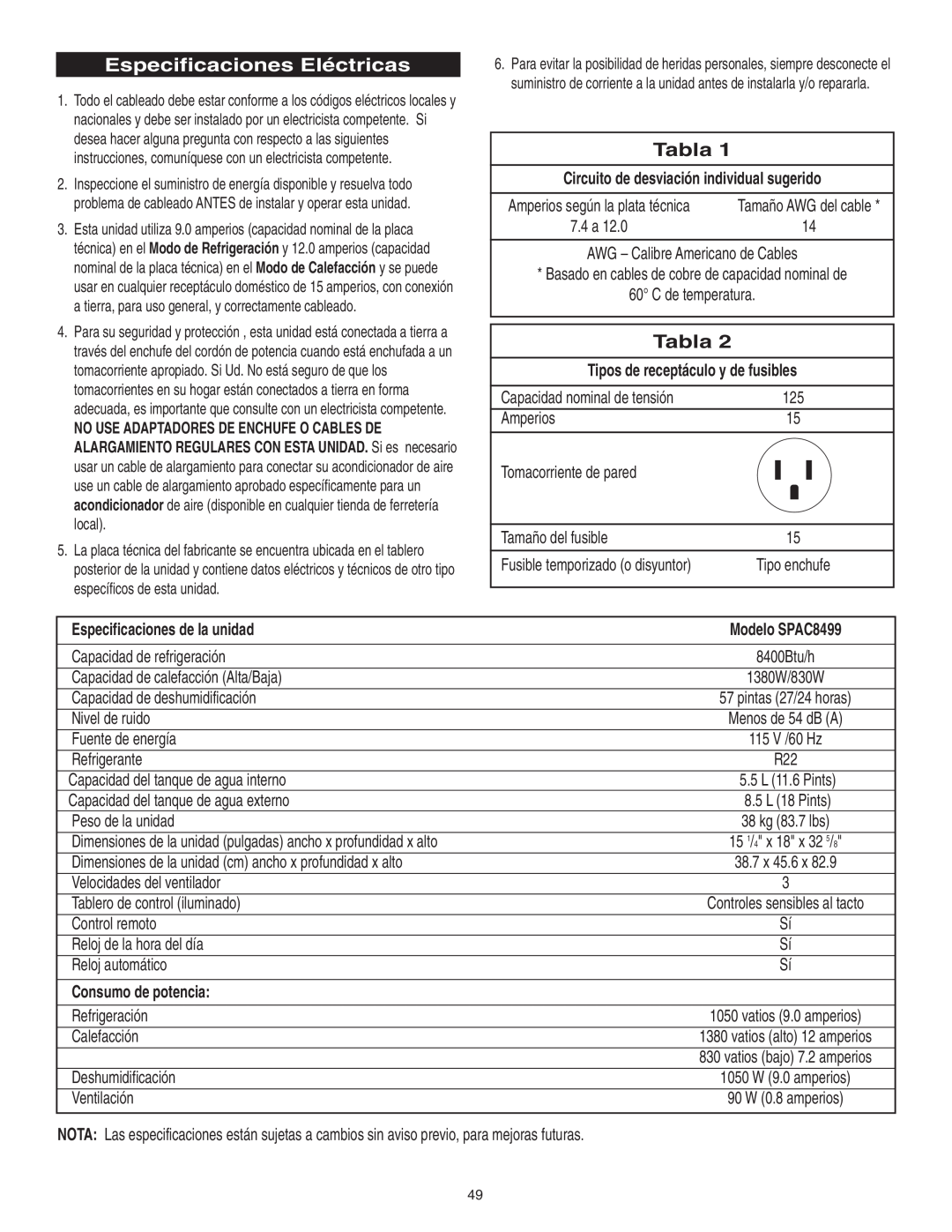 Danby manual Especificaciones Eléctricas, Tabla, Circuito de desviación individual sugerido, Modelo SPAC8499 