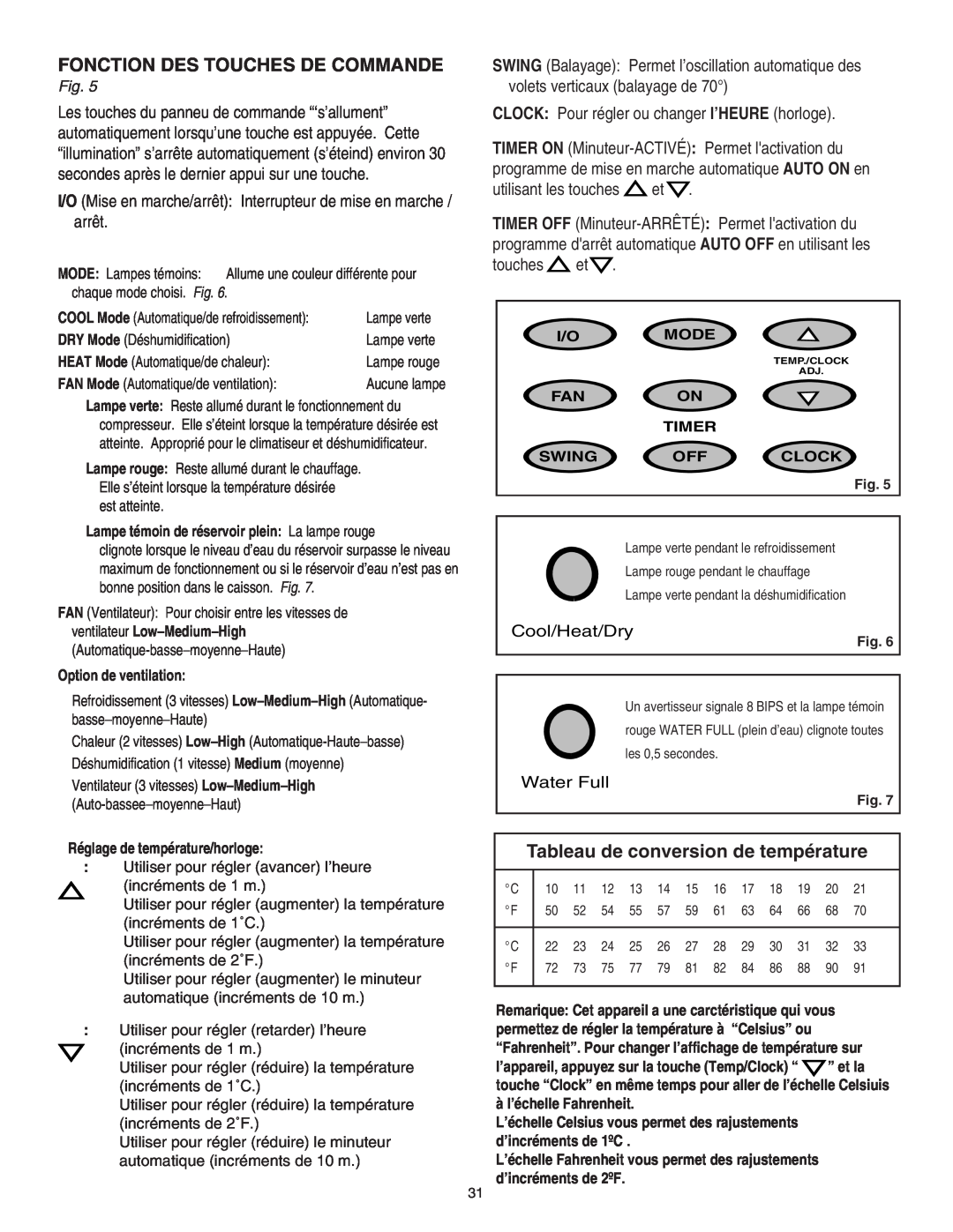 Danby SPAC8499 manual Fonction Des Touches De Commande, Tableau de conversion de température 