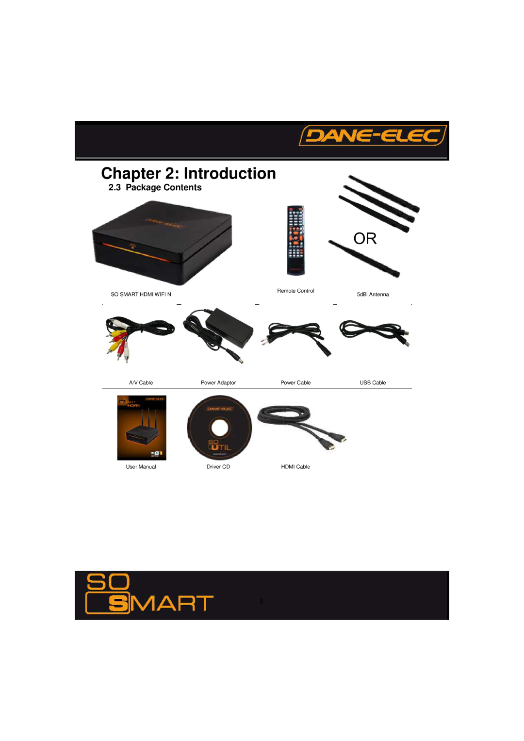 Dane-Elec Memory 802.11 manual Package Contents 