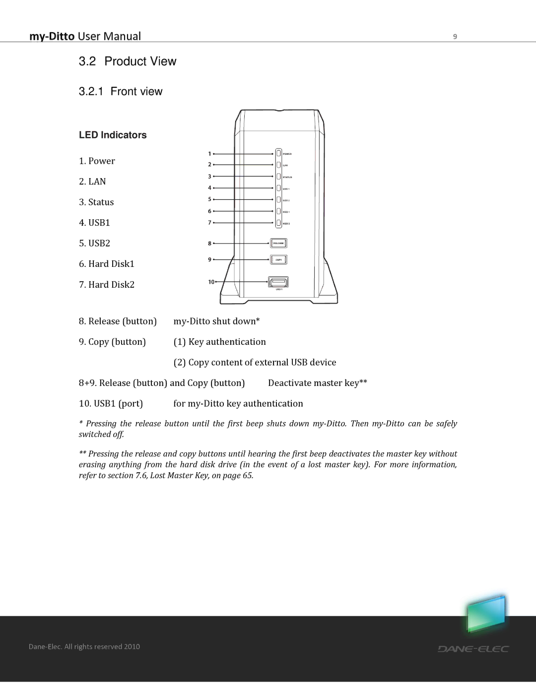 Dane-Elec Memory MD-H101T1E23S user manual Product View, Front view 