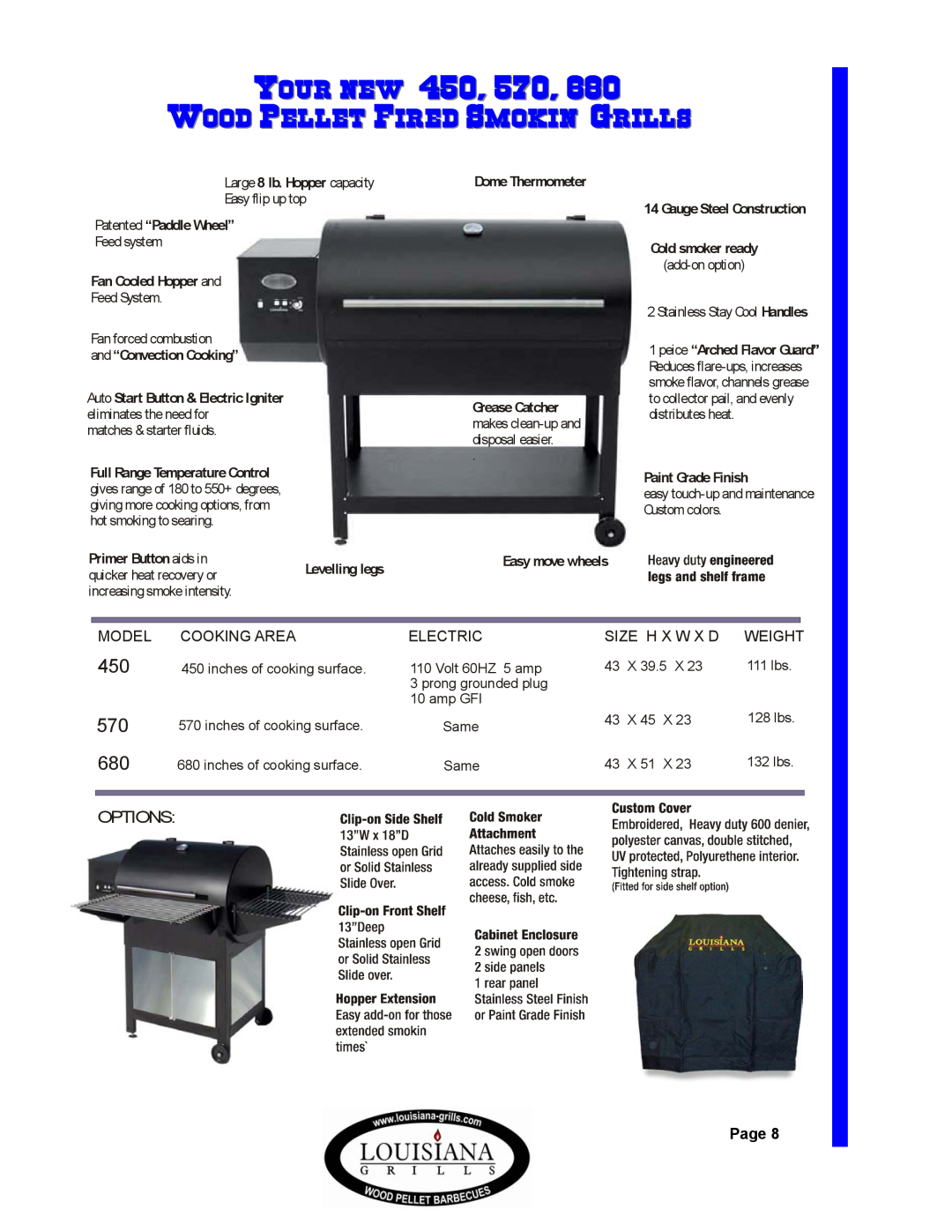 Dansons Group YOUR NEW “450, 570, 680”, Wood Pellet Fired Smokin’ Grills …, 570 680, Options, Page, Dome Thermometer 
