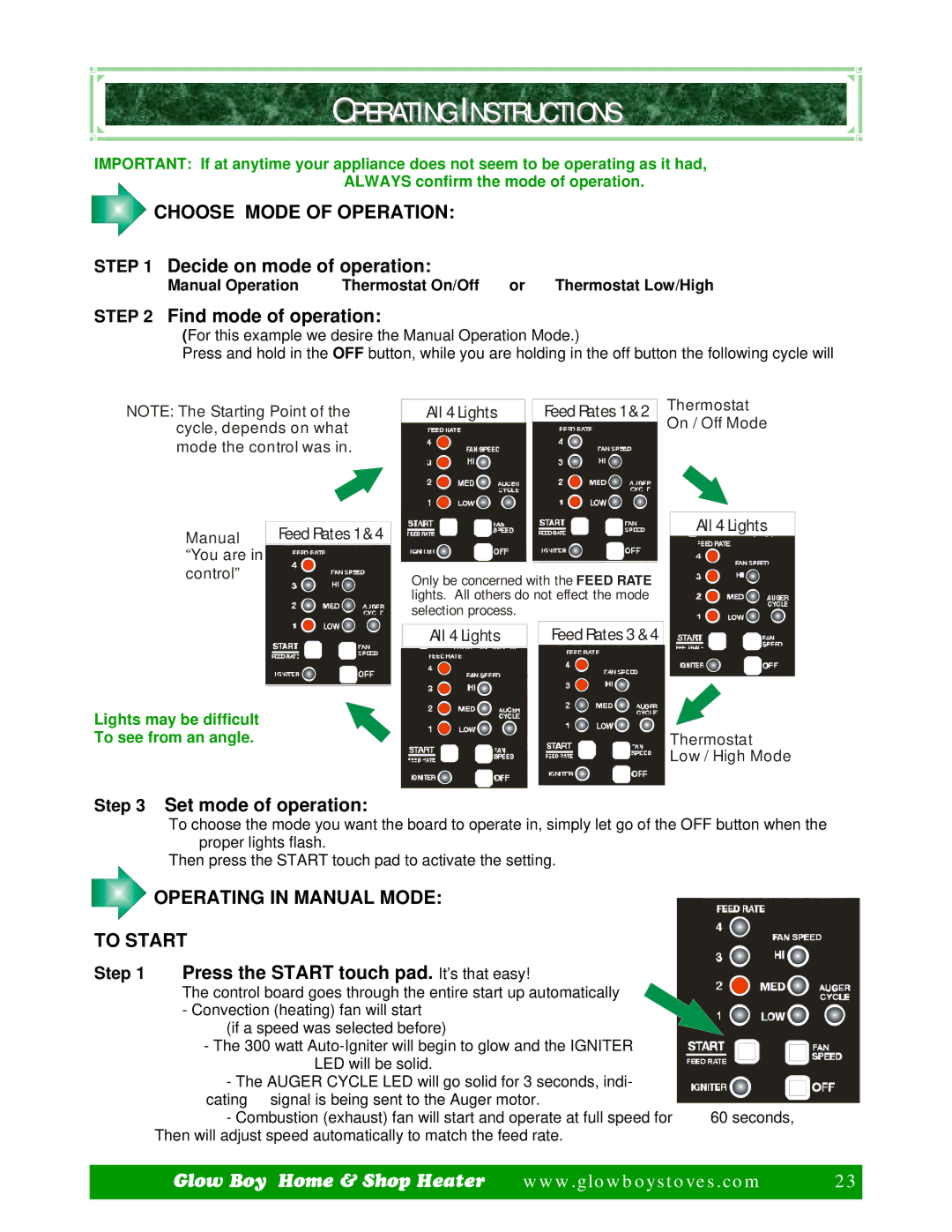 Dansons Group CCGB 1, CCGB 2 manual Choose Mode of Operation, Operating in Manual Mode To Start 