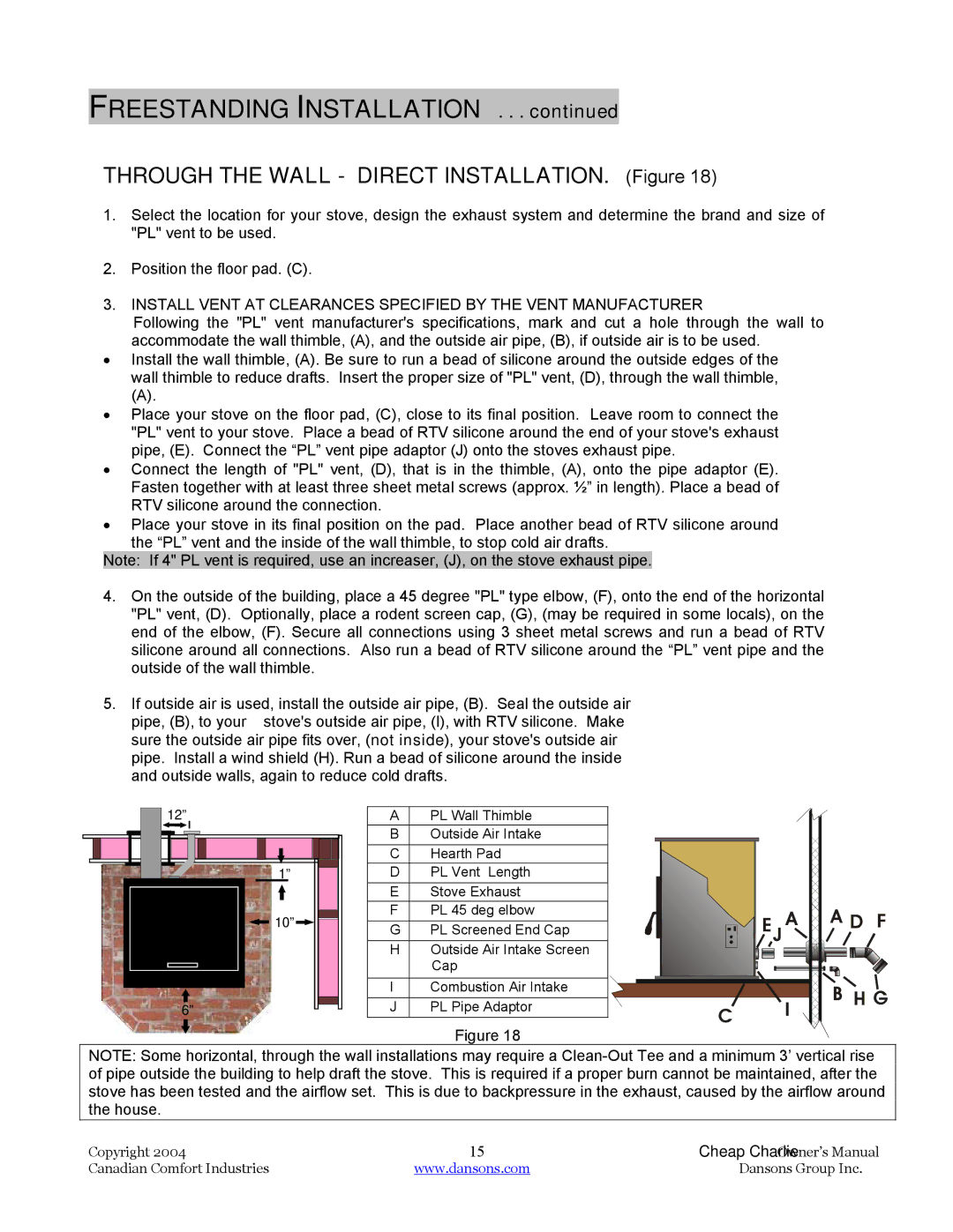 Dansons Group HCJ, HCF120, HCS, HCF300 manual Through the Wall Direct INSTALLATION. Figure 