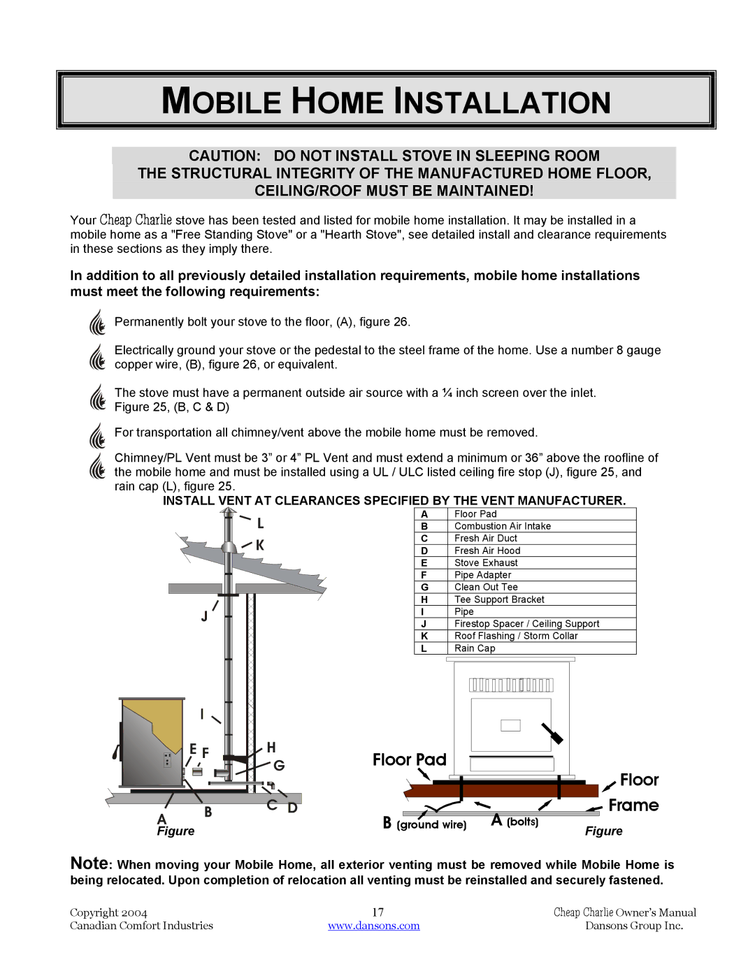 Dansons Group HCS, HCF120, HCF300, HCJ manual Mobile Home Installation 