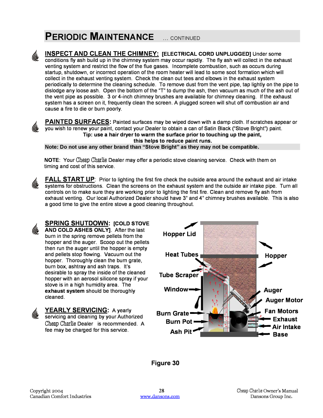 Dansons Group HCF120, HCS, HCF300 Periodic Maintenance … Continued, Spring Shutdown Cold Stove, Burn Grate Burn Pot Ash Pit 