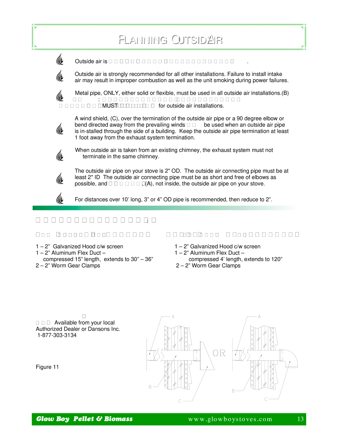 Dansons Group FGB, IGB manual PLANNING- Outside AIR, Through The Wall Kits Include, Foot Package PART# 