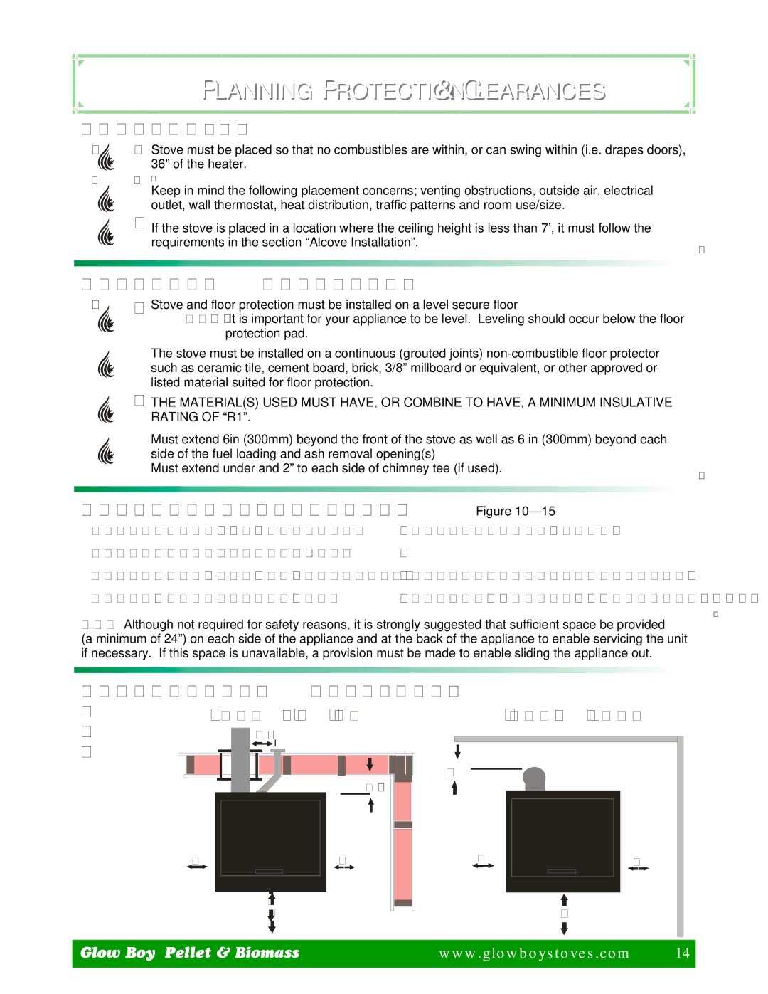 Dansons Group IGB, FGB manual PLANNING- Protection & Clearances, Stove Placement, Floor Protection Requirements 