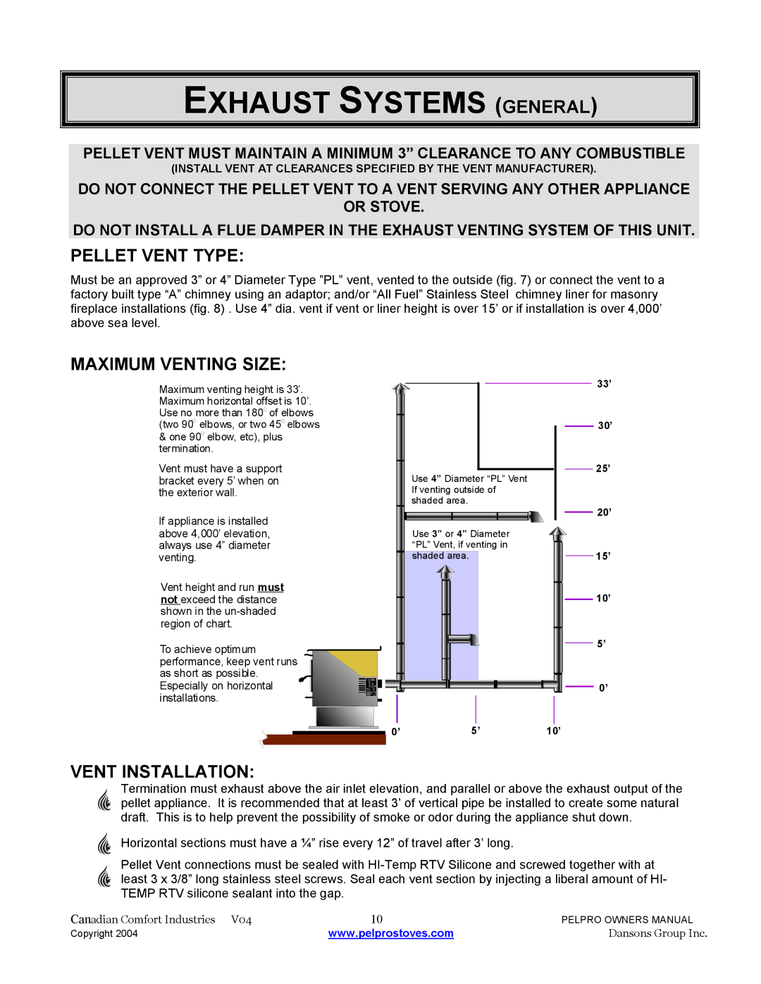 Dansons Group FPP Freestanding manual Exhaust Systems General, Pellet Vent Type, Maximum Venting Size, Vent Installation 