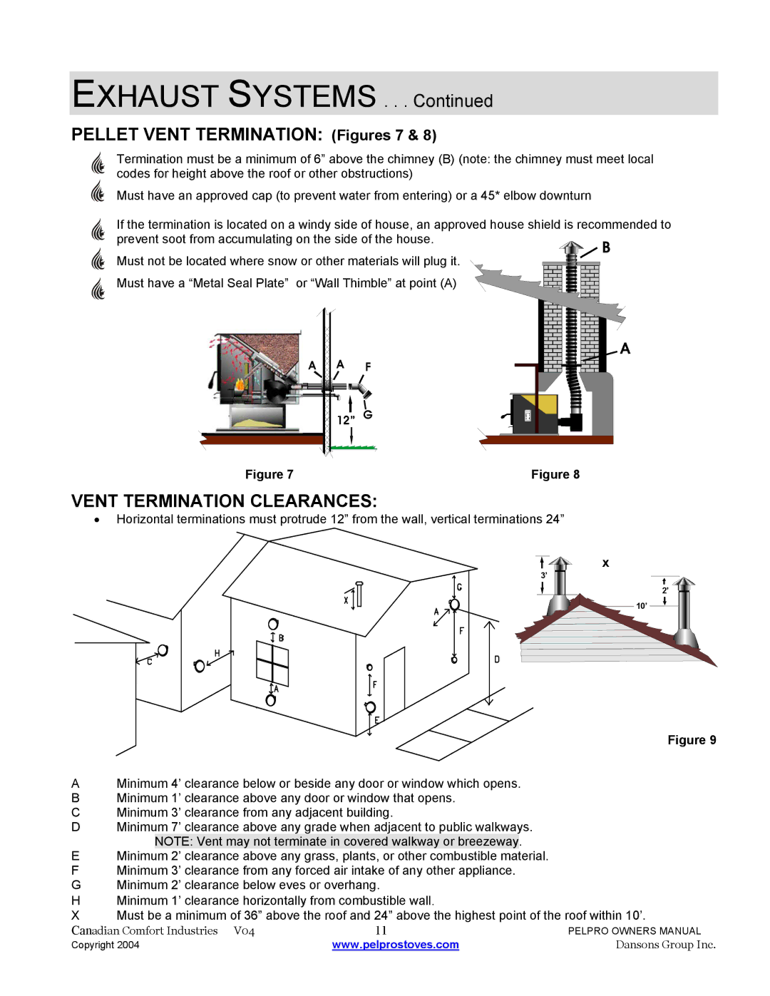 Dansons Group IPP Bay View Insert / Built-In, IPP, FPP manual Pellet Vent Termination Figures 7, Vent Termination Clearances 