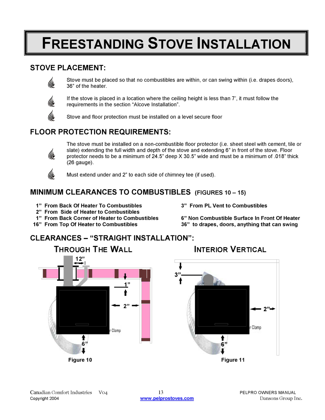 Dansons Group FPP, IPP, IPP, FPP manual Freestanding Stove Installation, Stove Placement, Floor Protection Requirements 