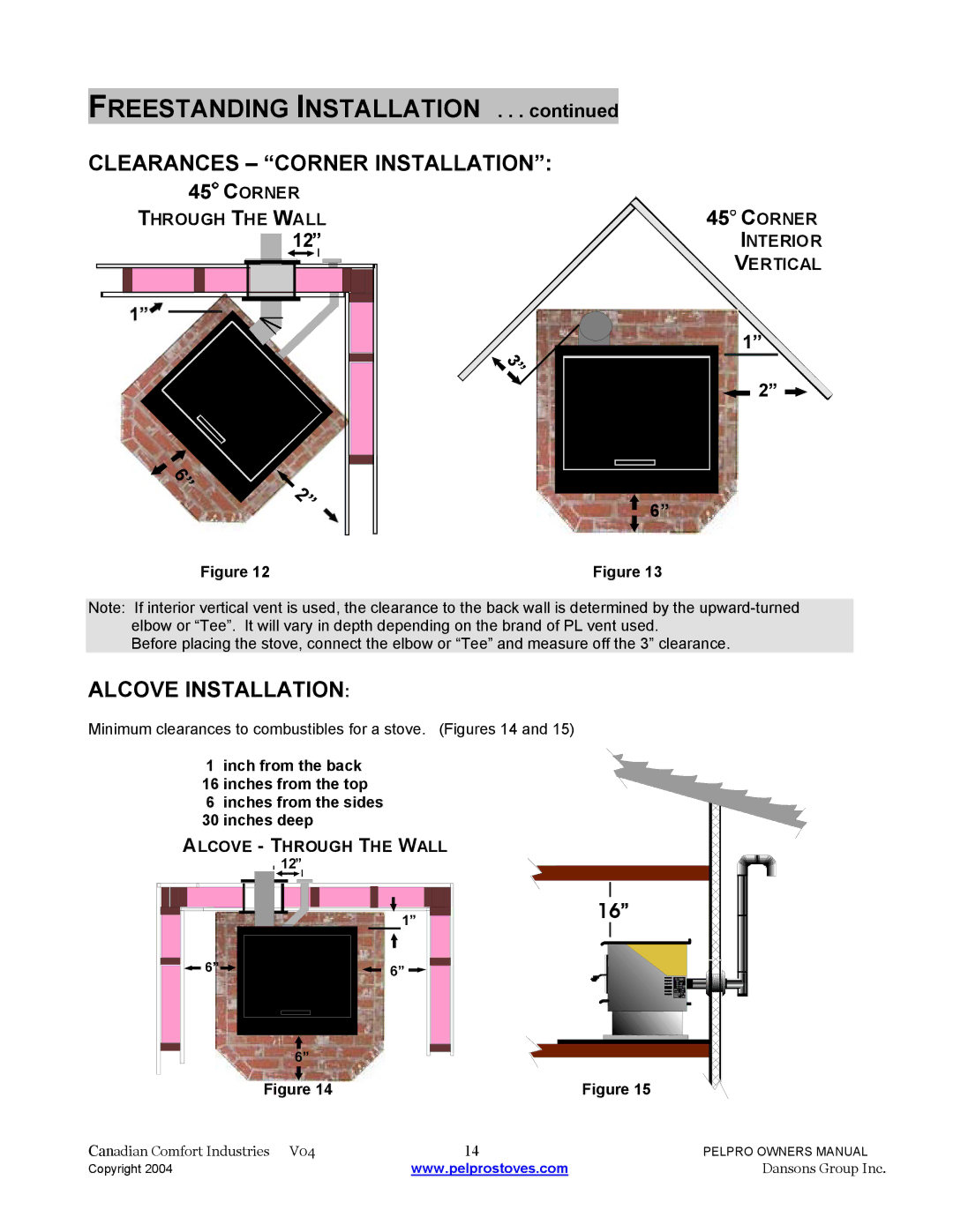 Dansons Group FPP Freestanding, IPP, FPP, FPP, IPP manual Alcove Installation, Alcove Through the Wall 