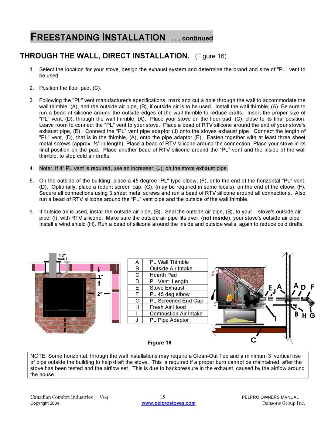 Dansons Group IPP Bay View Insert / Built-In, IPP, FPP, FPP, IPP manual Through the WALL, Direct INSTALLATION. Figure, EJ a 