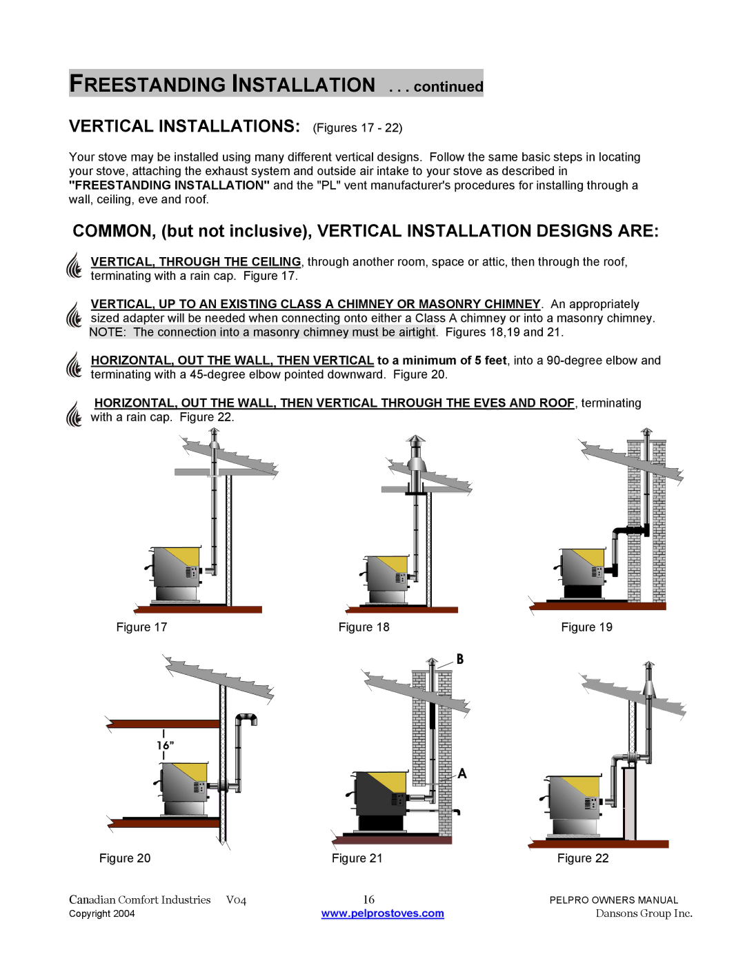 Dansons Group IPP, FPP Vertical Installations Figures 17, COMMON, but not inclusive, Vertical Installation Designs are 