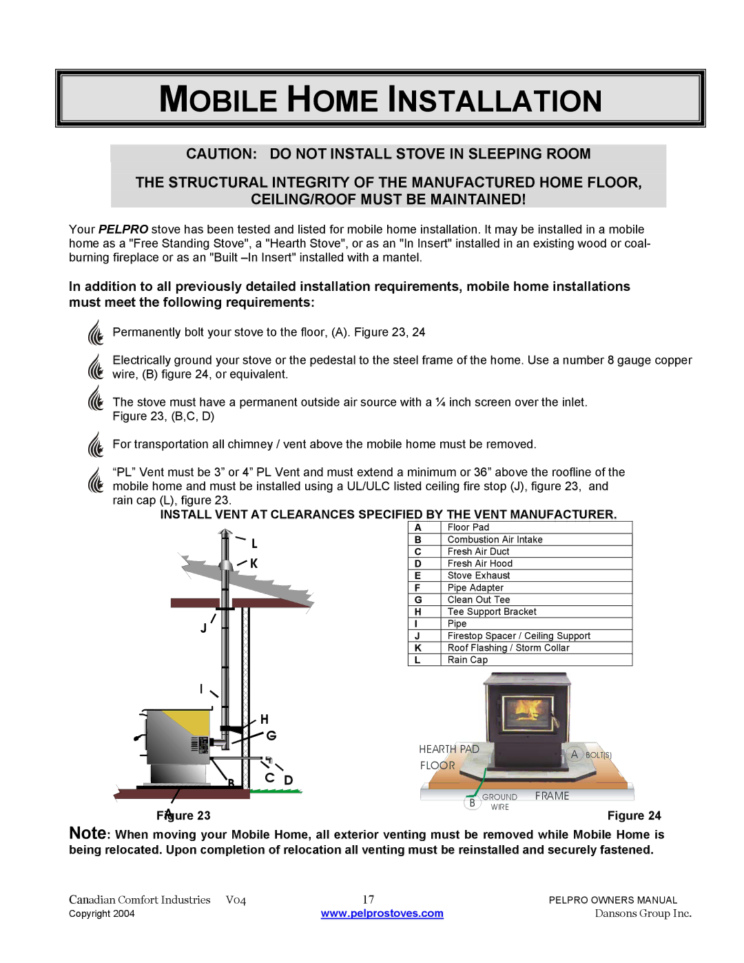 Dansons Group FPP, IPP, IPP, FPP, FPP Freestanding, IPP Bay View Insert / Built-In manual Mobile Home Installation 