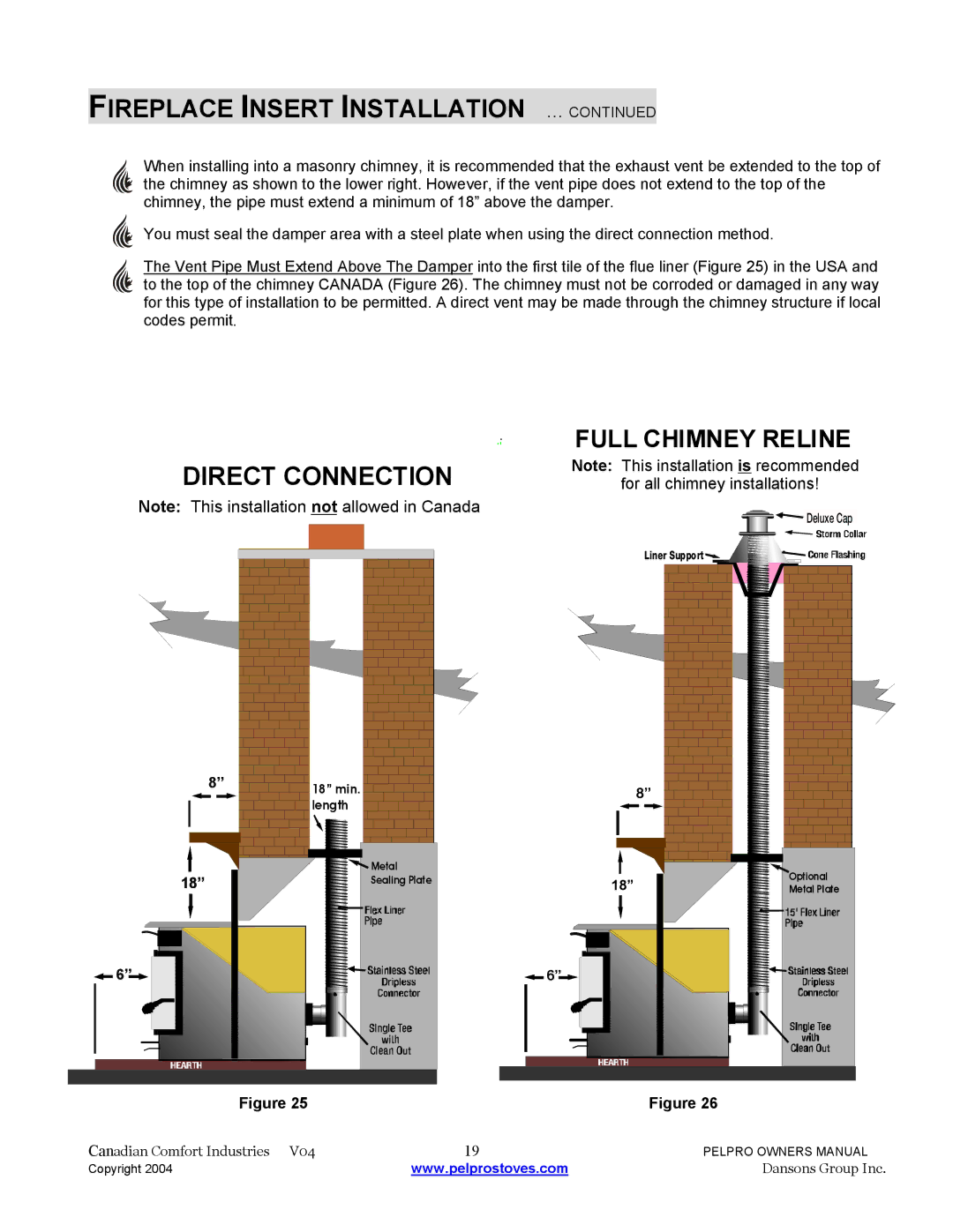 Dansons Group IPP Bay View Insert / Built-In, IPP, FPP, FPP, IPP manual Fireplace Insert Installation …, Full Chimney Reline 