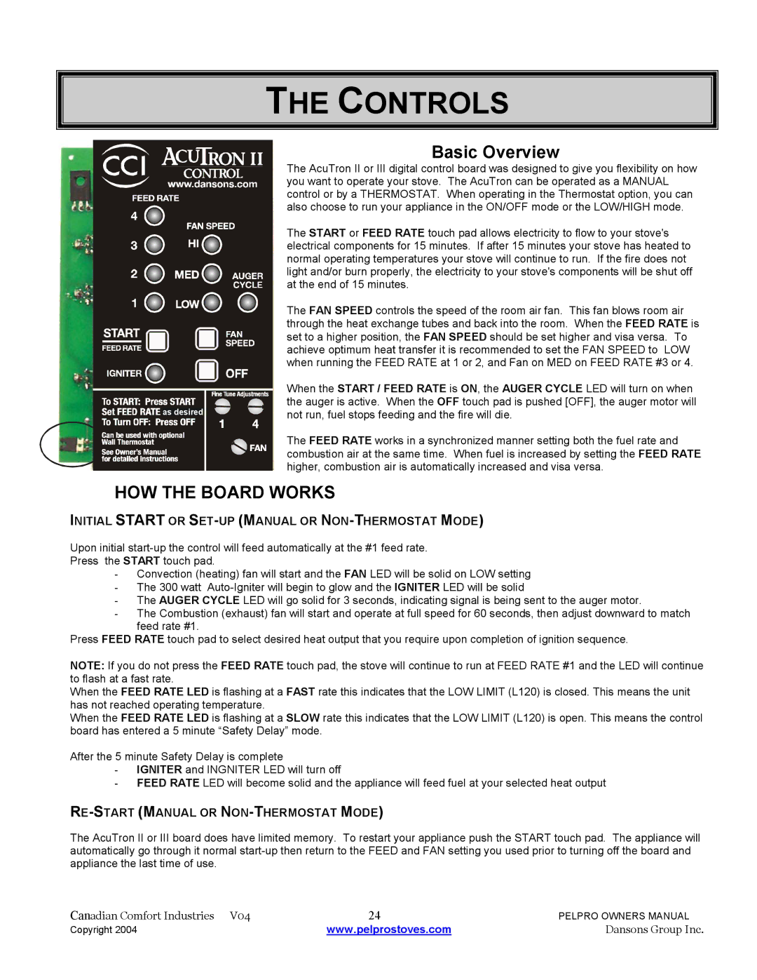 Dansons Group IPP, FPP, FPP, IPP Controls, Basic Overview, HOW the Board Works, RE-START Manual or NON-THERMOSTAT Mode 