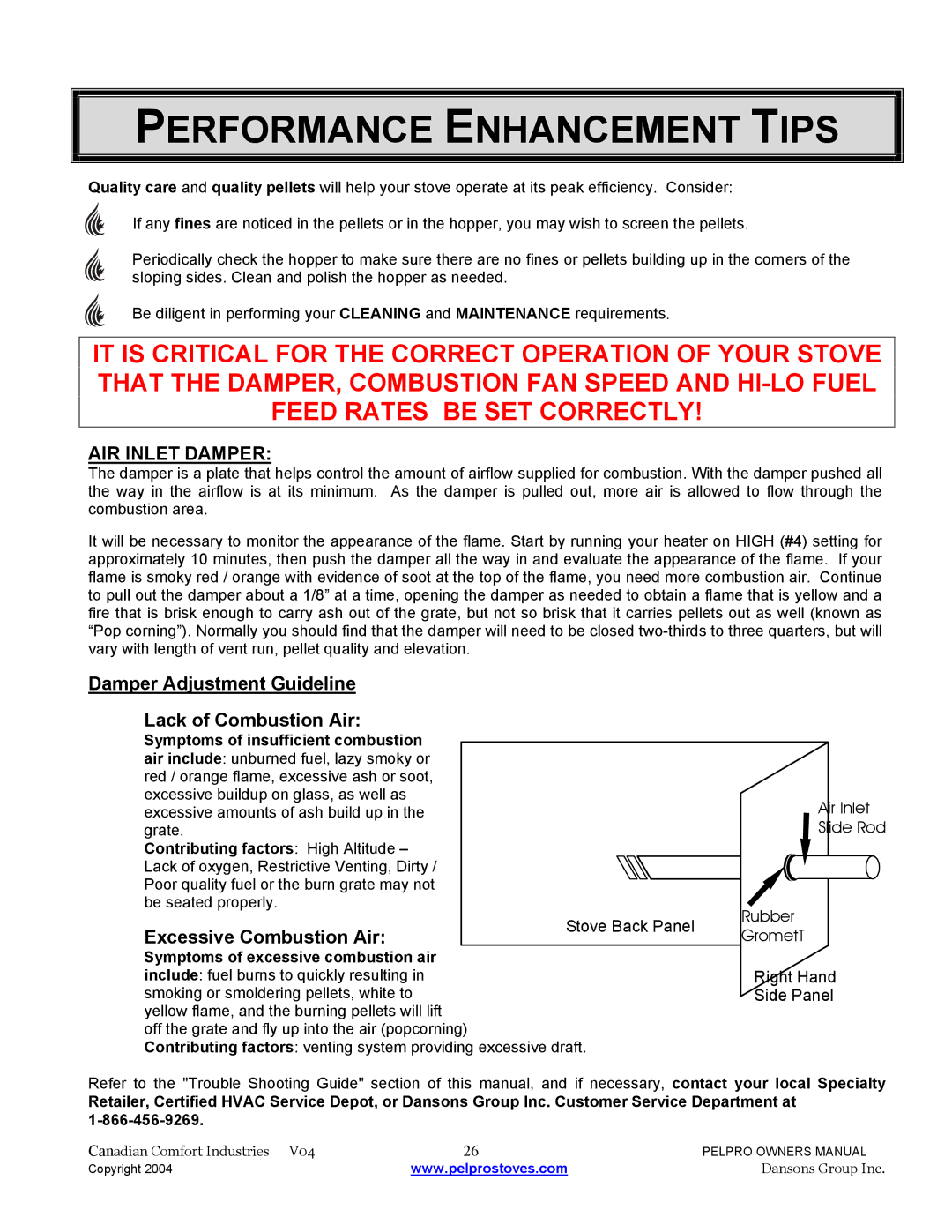 Dansons Group FPP Freestanding, IPP, FPP, FPP, IPP manual Performance Enhancement Tips, AIR Inlet Damper 