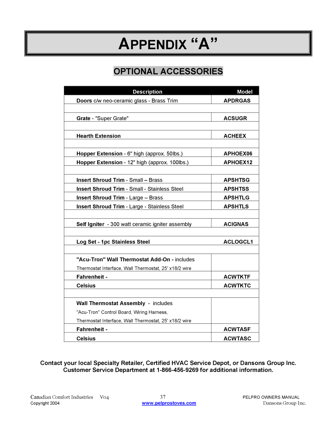 Dansons Group FPP, IPP, IPP, FPP, FPP Freestanding, IPP Bay View Insert / Built-In manual Appendix a, Optional Accessories 