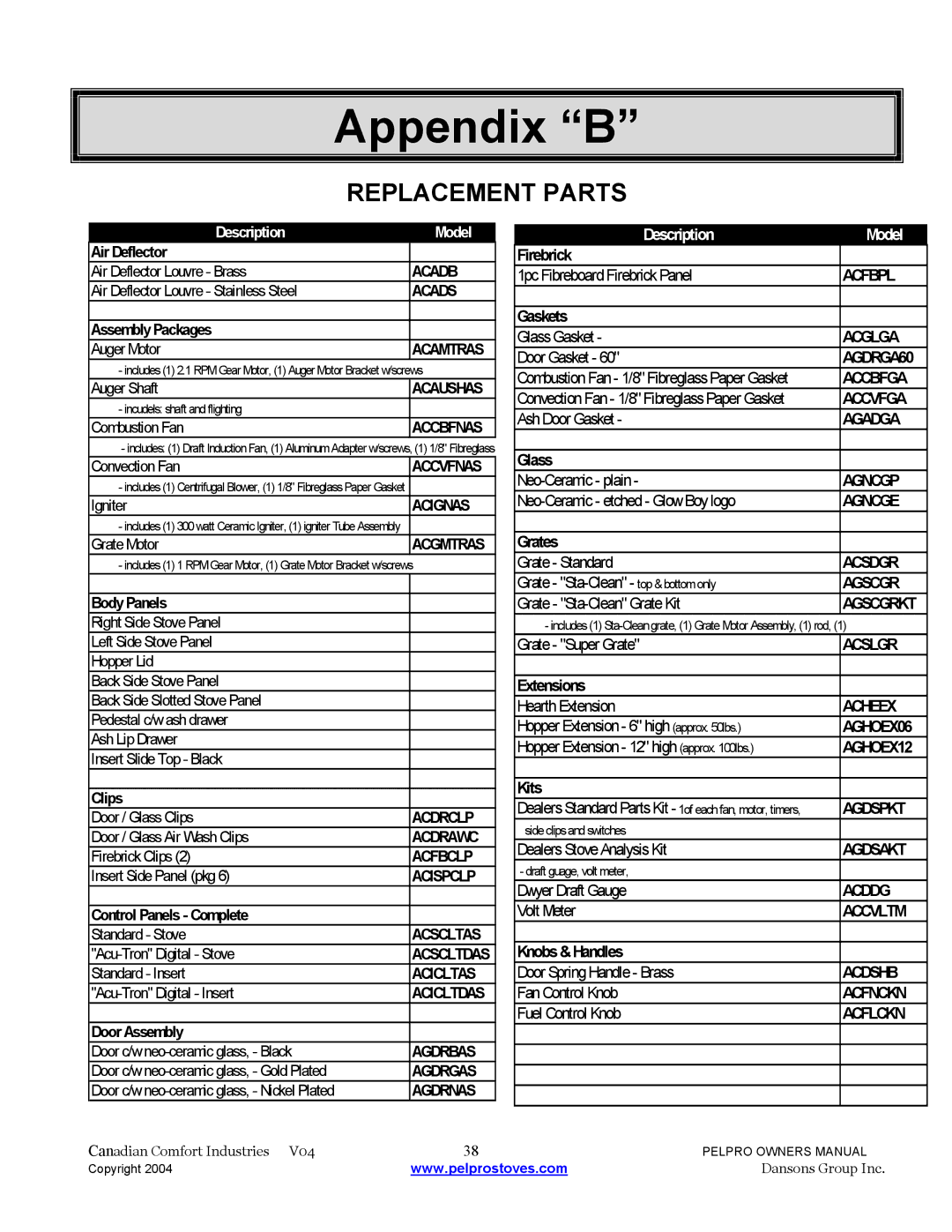 Dansons Group FPP Freestanding, IPP, FPP, FPP, IPP, IPP Bay View Insert / Built-In manual Replacement Parts 