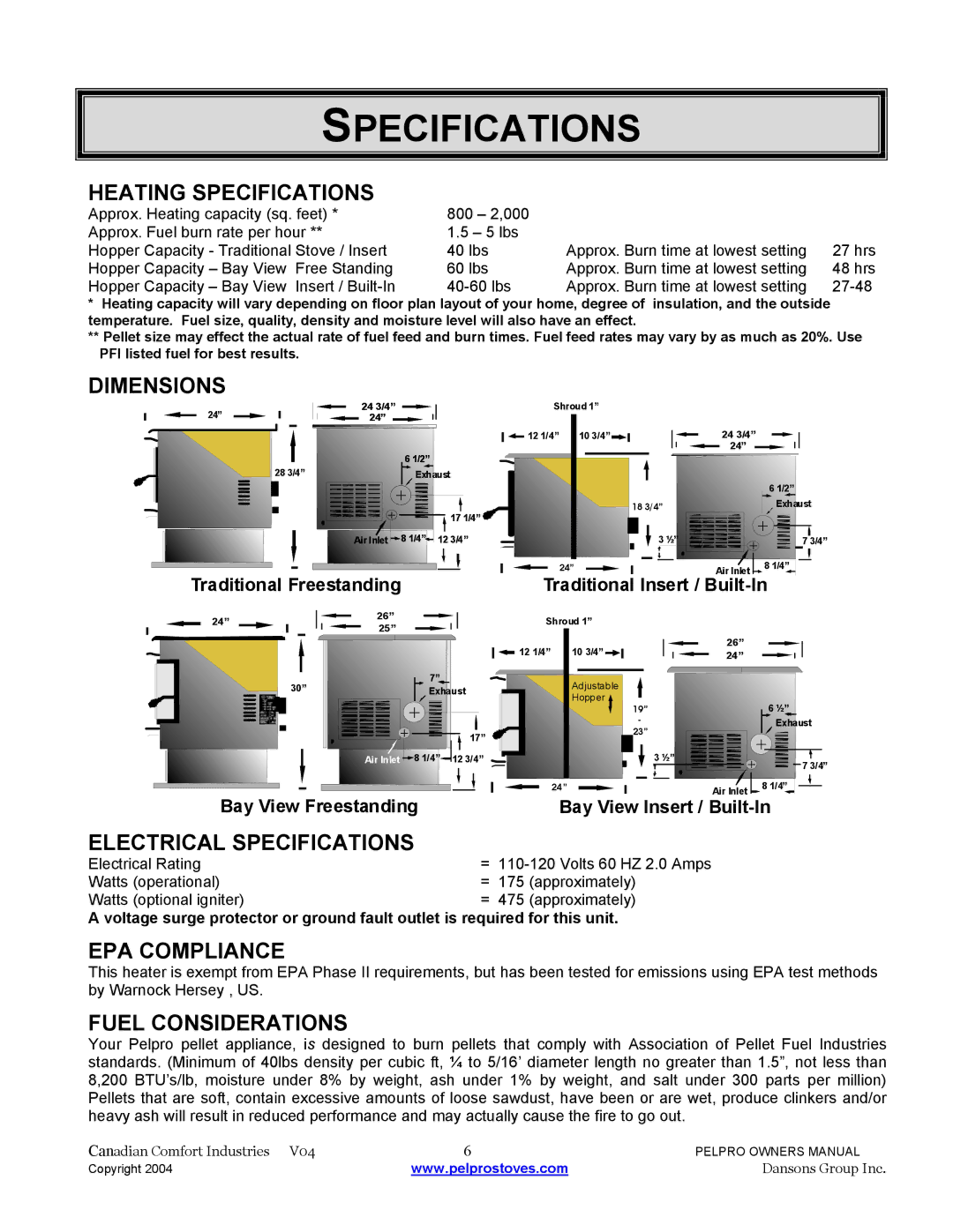 Dansons Group FPP Freestanding, IPP, FPP, FPP, IPP, IPP Bay View Insert / Built-In manual Specifications 