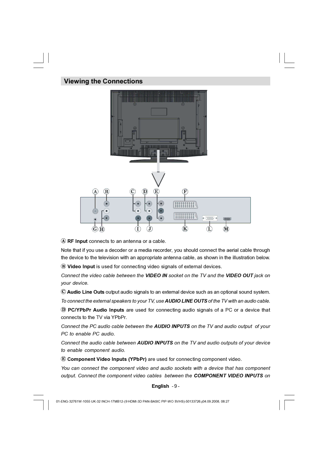 Dantax 32LCD V9 manual Viewing the Connections 