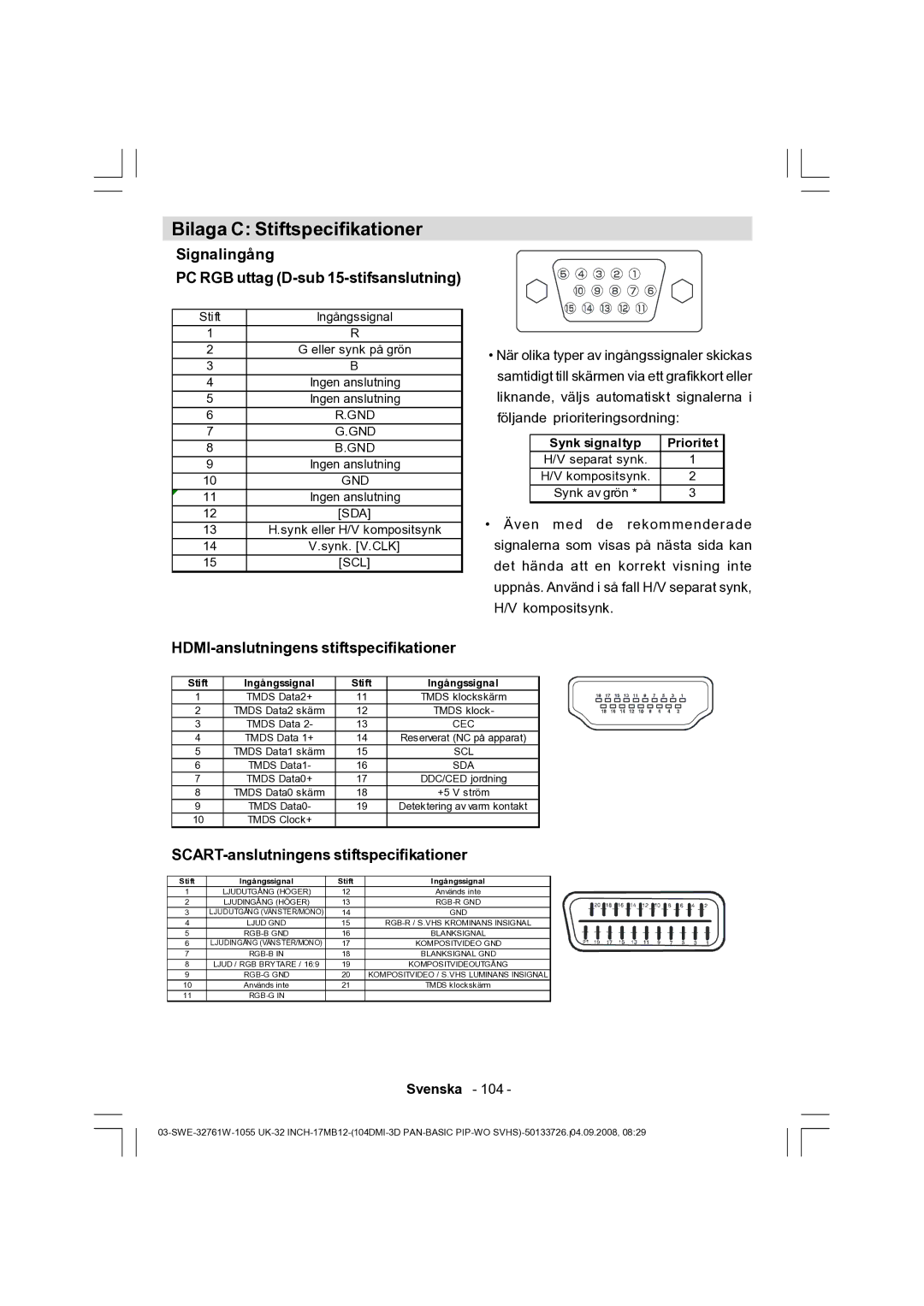 Dantax 32LCD V9 manual Bilaga C Stiftspecifikationer, Signalingång PC RGB uttag D-sub 15-stifsanslutning 