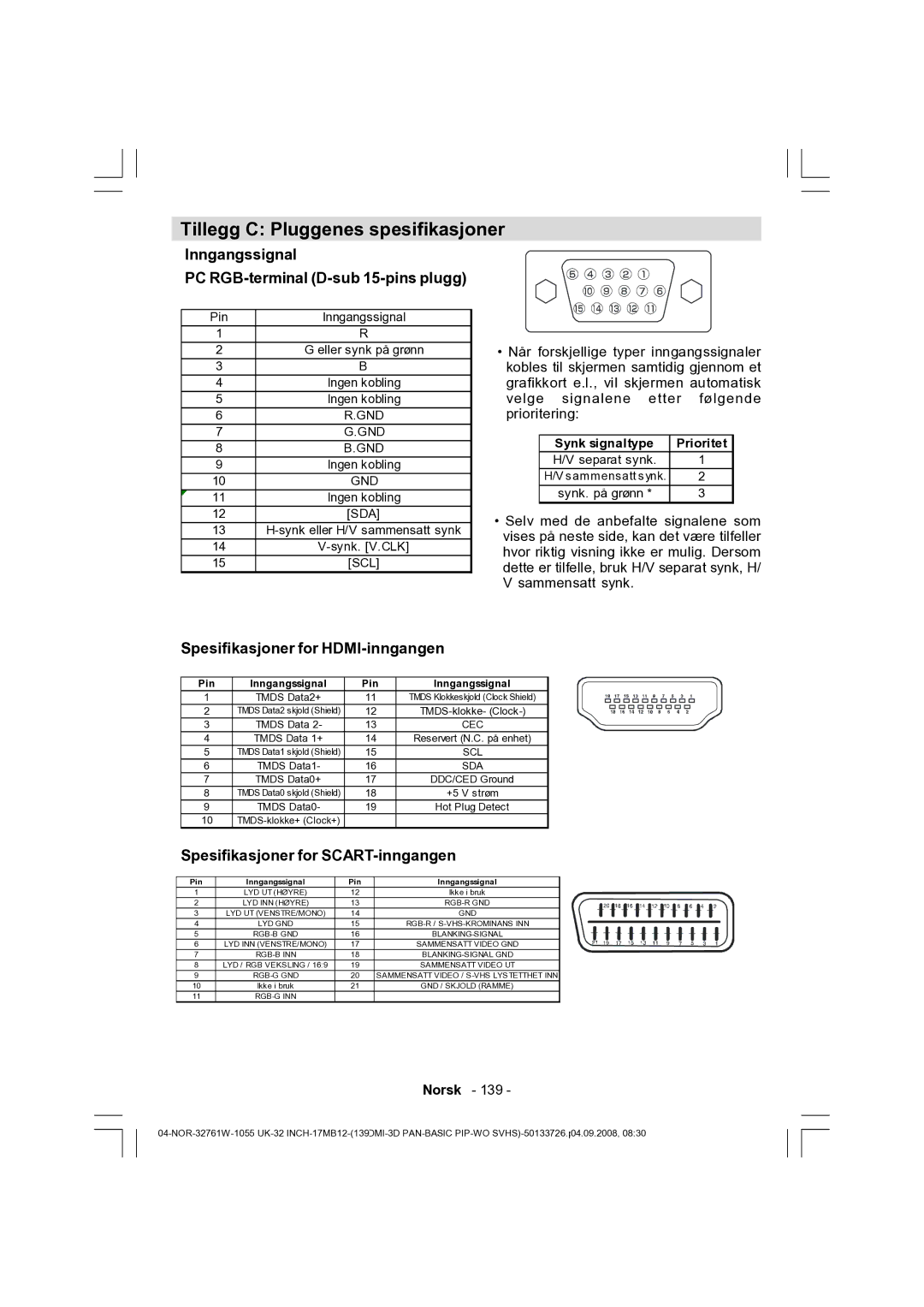 Dantax 32LCD V9 manual Tillegg C Pluggenes spesifikasjoner, Inngangssignal PC RGB-terminal D-sub 15-pins plugg 