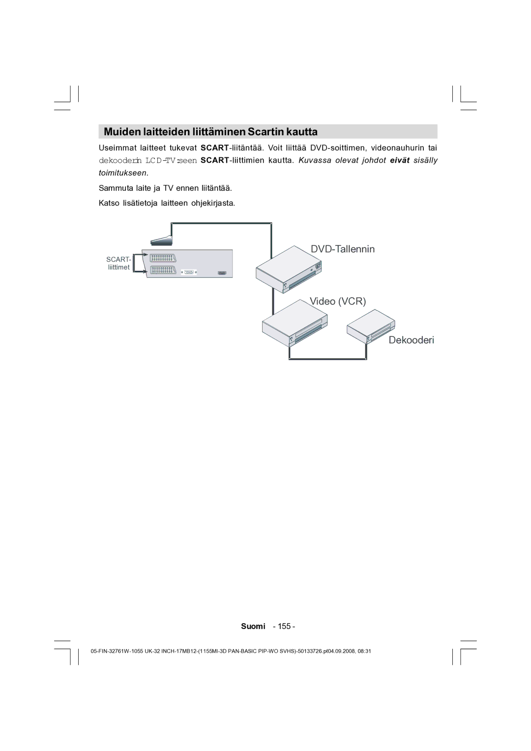 Dantax 32LCD V9 manual Muiden laitteiden liittäminen Scartin kautta, Video VCR Dekooderi 