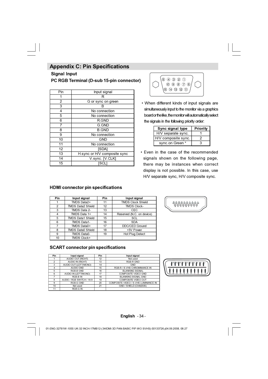 Dantax 32LCD V9 manual Appendix C Pin Specifications, Signal Input PC RGB Terminal D-sub 15-pin connector 