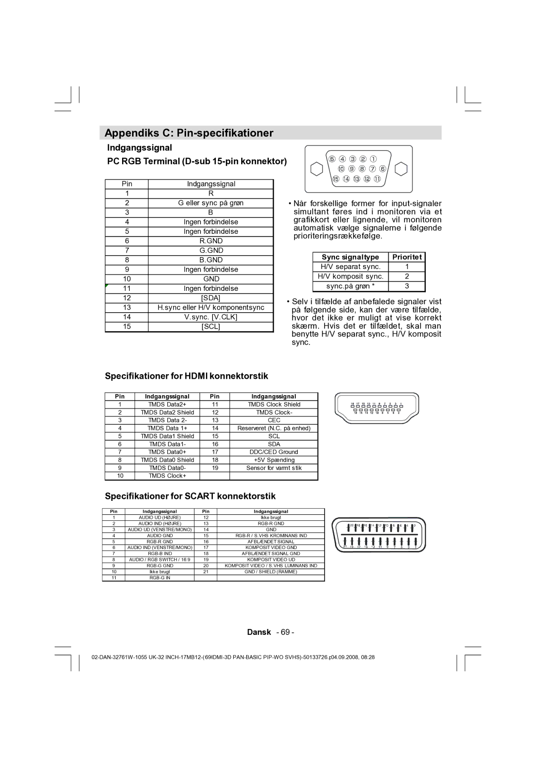 Dantax 32LCD V9 manual Appendiks C Pin-specifikationer, Indgangssignal PC RGB Terminal D-sub 15-pin konnektor 