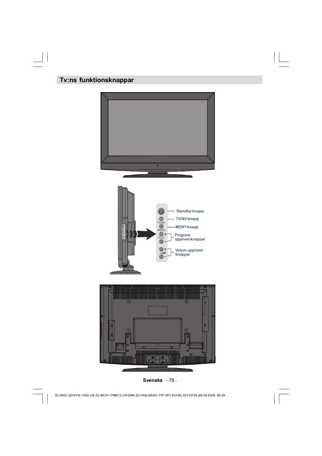 Dantax 32LCD V9 manual Tvns funktionsknappar 