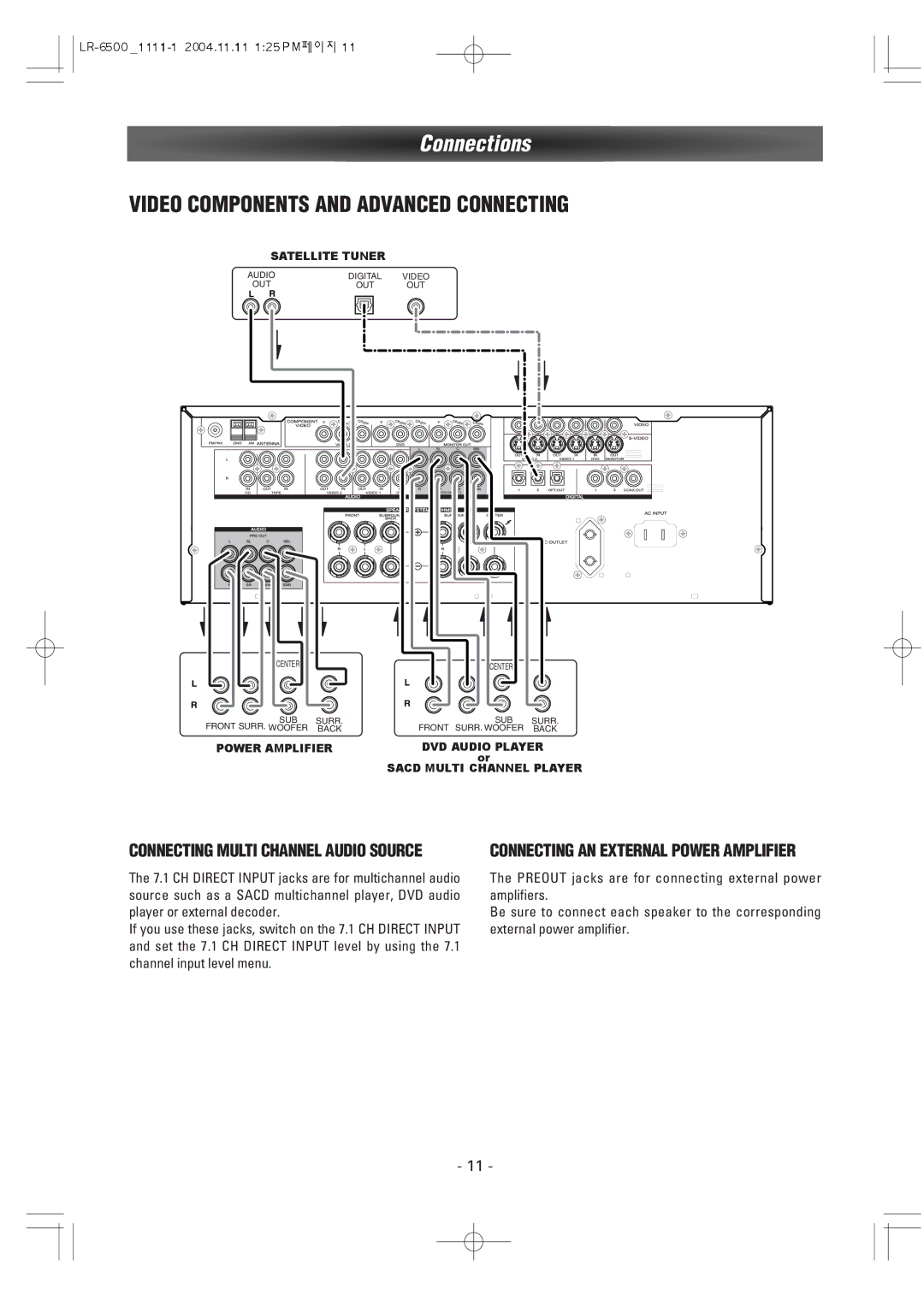 Dantax LR-6500 manual Video Components and Advanced Connecting 