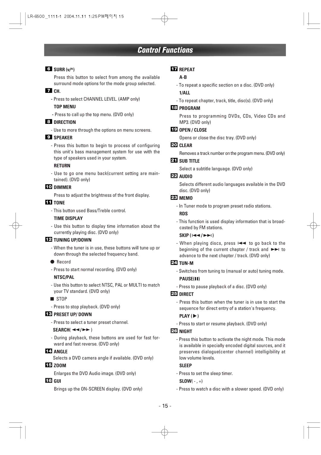 Dantax LR-6500 TOP Menu, Direction, Speaker, Return, Dimmer, Tone, Time Display, Tuning UP/DOWN, Ntsc/Pal, Preset UP/ Down 