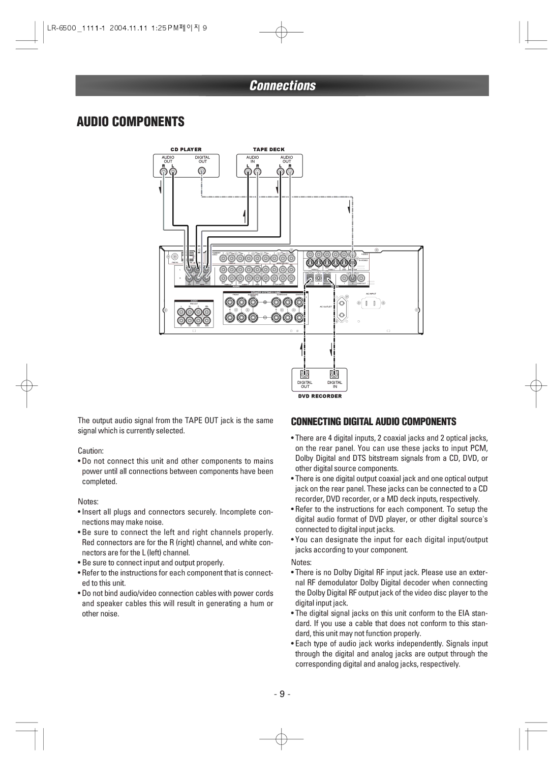 Dantax LR-6500 manual Audio Components 