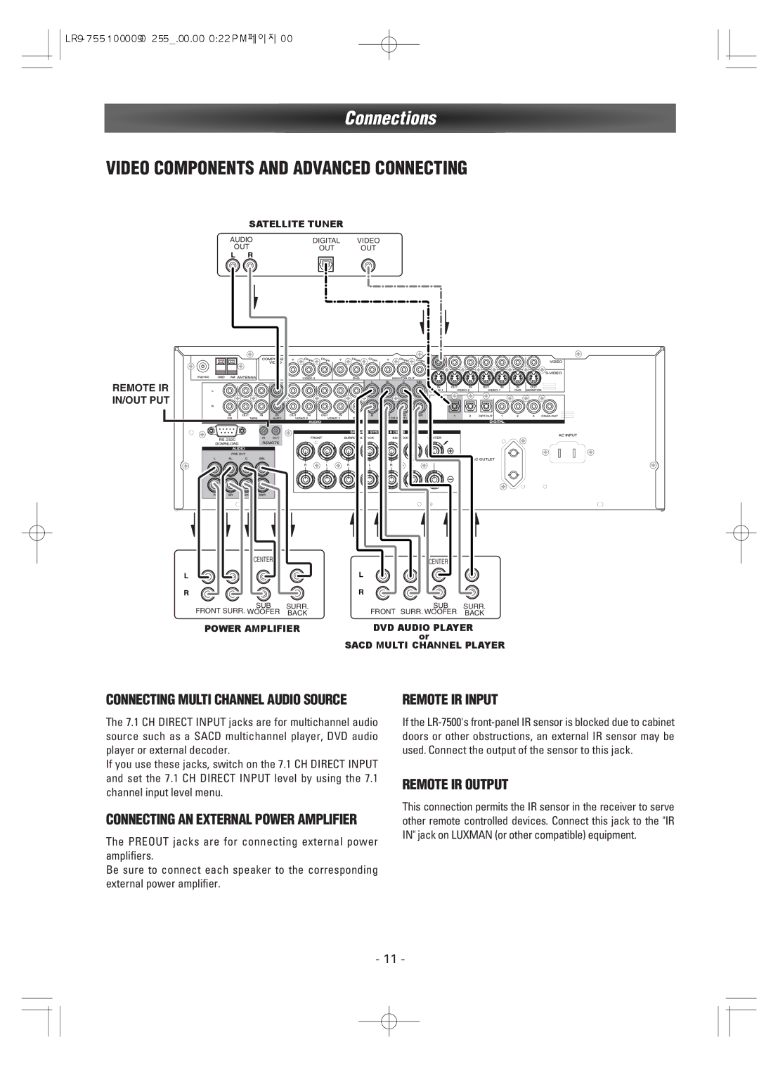 Dantax LR-7500 manual Video Components and Advanced Connecting 