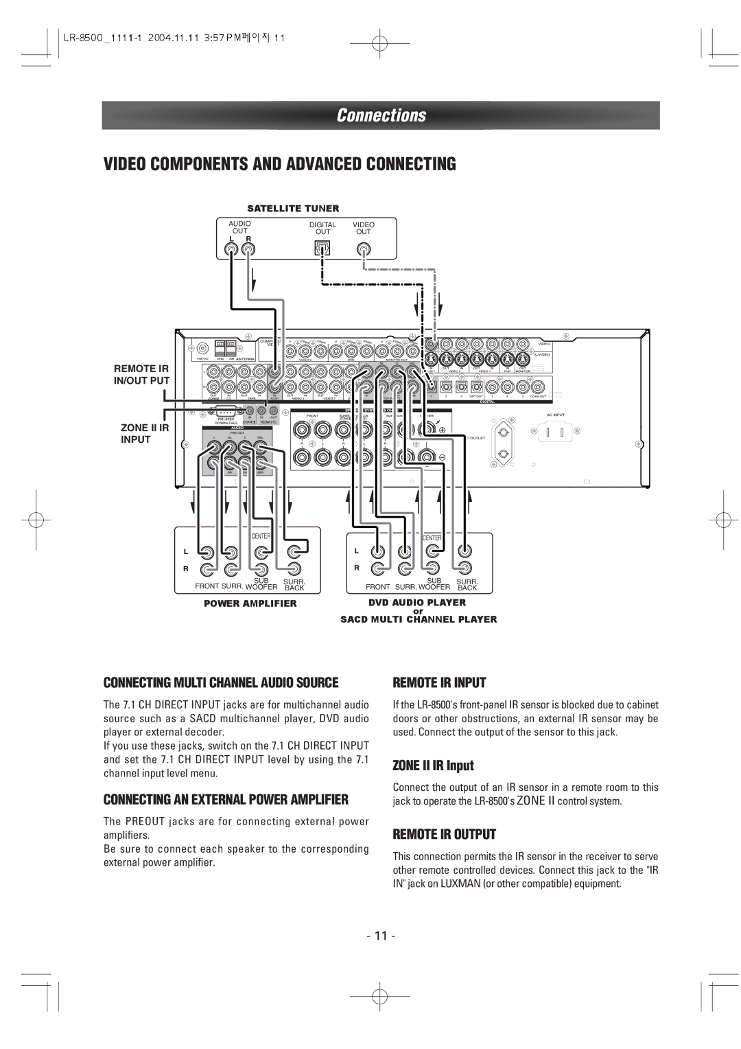 Dantax LR-8500 manual Video Components and Advanced Connecting 